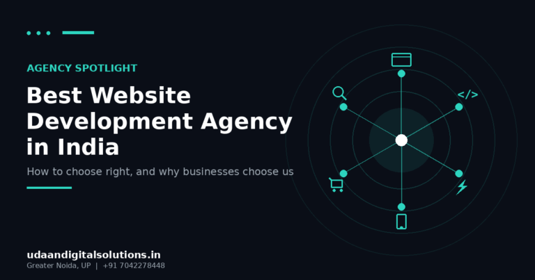 Best Website Development Agency in India