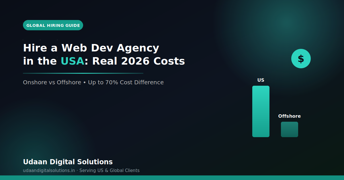 Hire a web development agency in the USA - 2026 cost comparison guide by Udaan Digital Solutions
