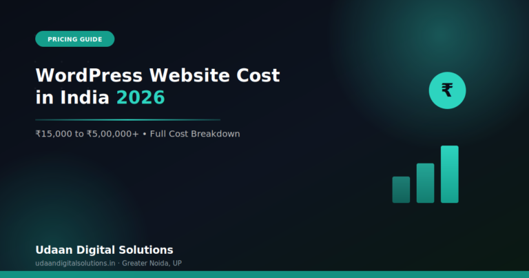 WordPress website cost in india 2026