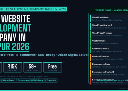 Best website development company in kanpur