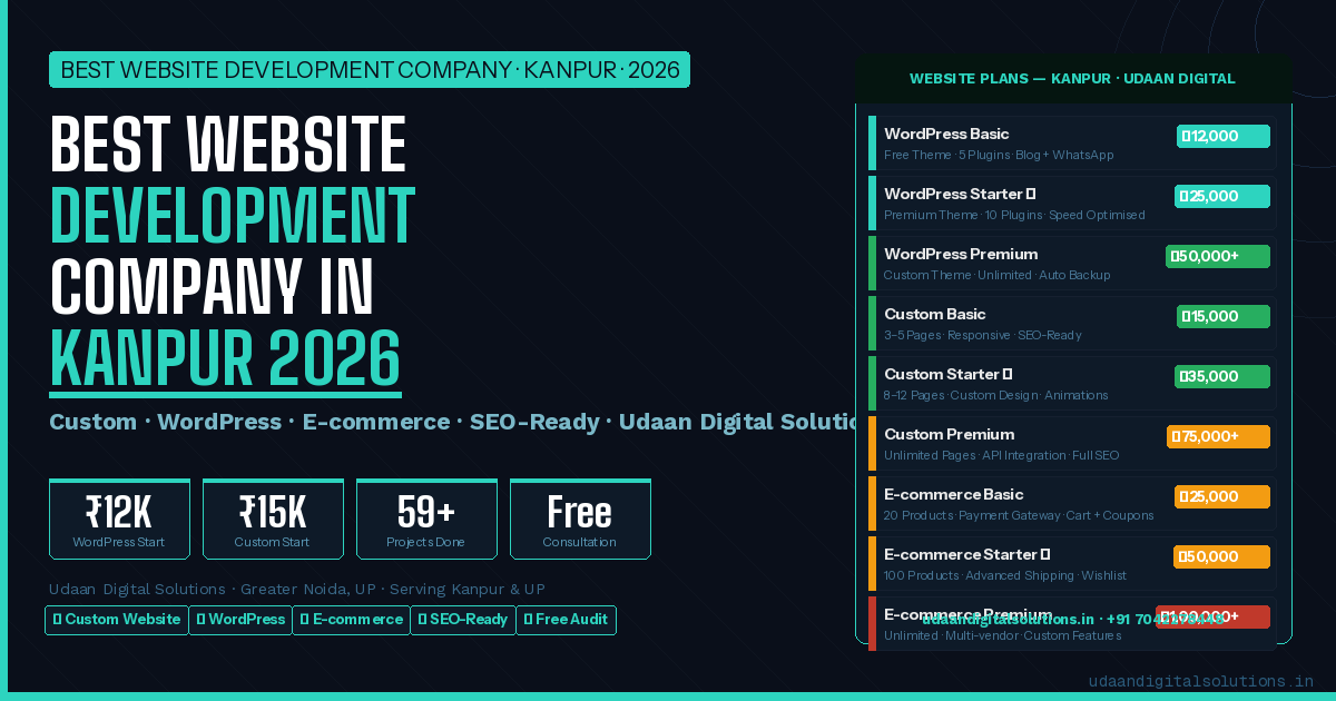 Best Website Development Company in Kanpur 2026 — Udaan Digital Solutions