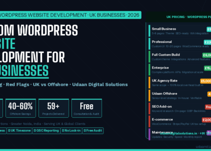 Custom wordpress website development for uk businesses
