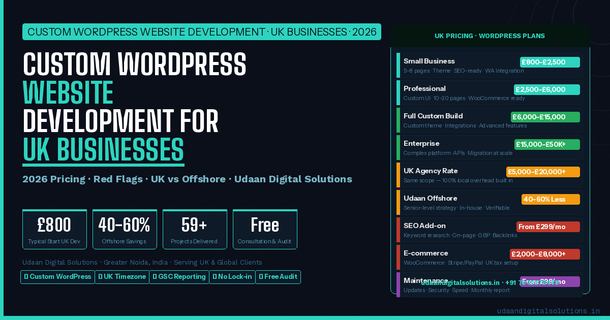 Custom WordPress Website Development for UK Businesses 2026 — Udaan Digital Solutions