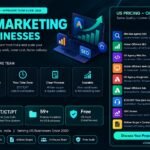 Digital marketing for us businesses offshore team