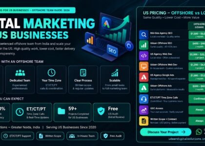 Digital marketing for us businesses offshore team