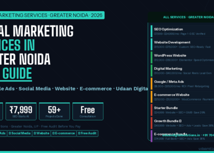 Digital marketing services in greater noida