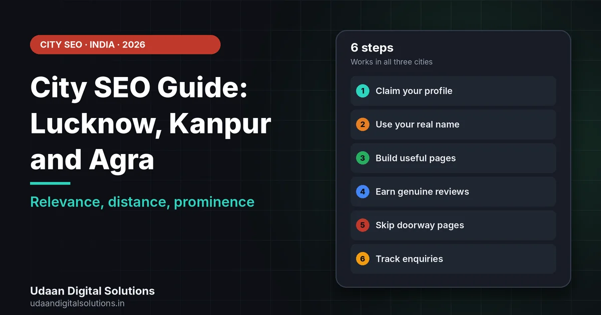 City SEO guide for Lucknow, Kanpur and Agra showing relevance, distance and prominence and a six-step local plan