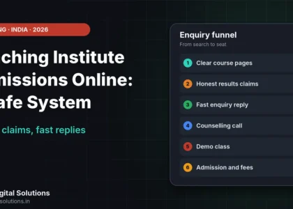 Coaching institute admissions online shown as a five-stage enquiry system from finding the institute to enrolment