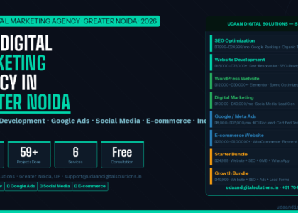 digital marketing agency in greater noida