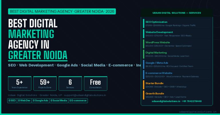 Best digital marketing agency in greater noida