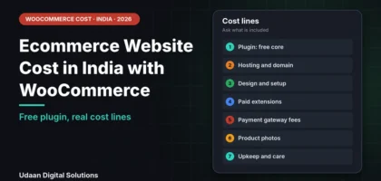 Ecommerce website cost in India with WooCommerce shown as a list of cost lines from hosting to payment gateway fees