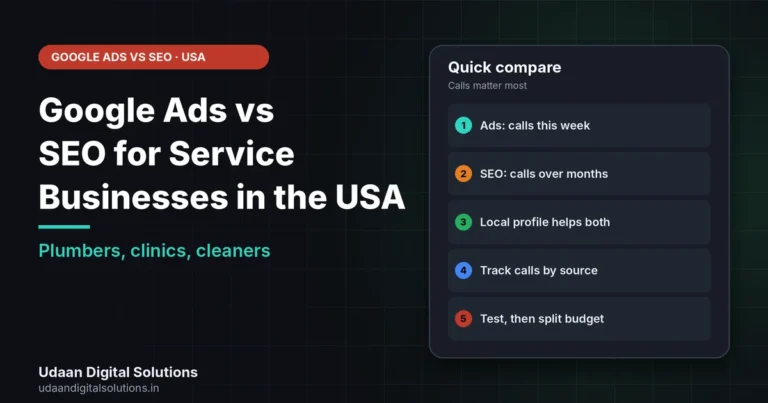 Google Ads vs SEO for Service Businesses in the USA