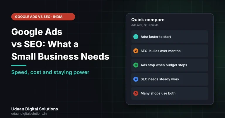 Google Ads vs SEO in India: What a Small Business Needs