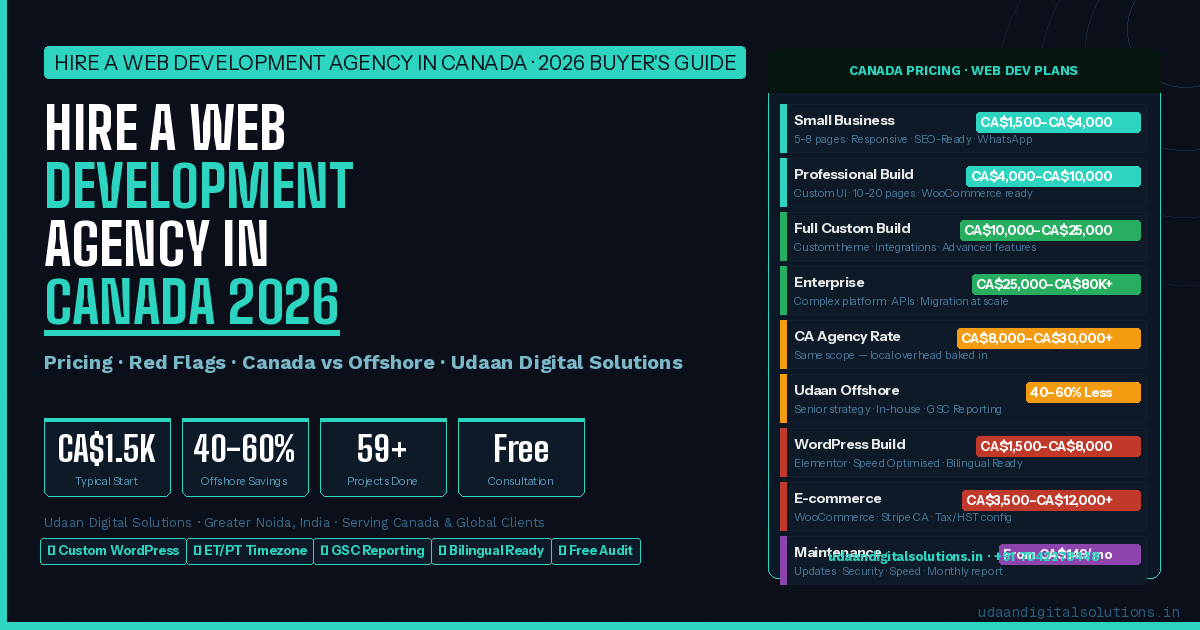 Hire a Web Development Agency in Canada 2026 — Udaan Digital Solutions