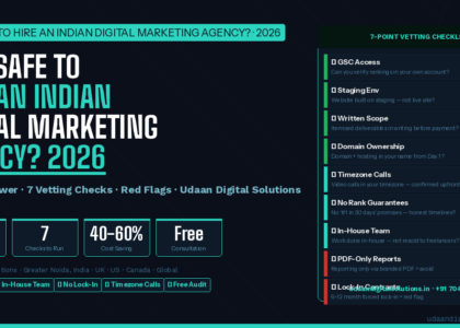hire an indian digital marketing Agency