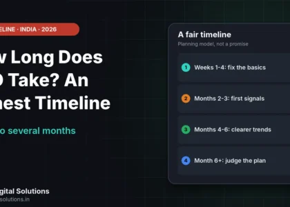 How long does SEO take shown as a four-phase planning timeline from weeks to a year