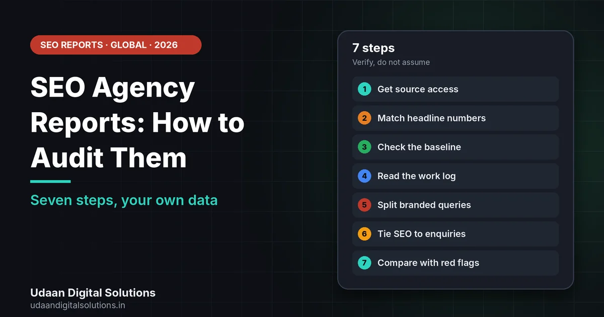 SEO agency reports audit shown as seven steps from source data to red flags