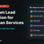Instagram lead generation for Australian service businesses shown as a six-step path from profile to follow-up
