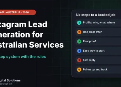 Instagram lead generation for Australian service businesses shown as a six-step path from profile to follow-up