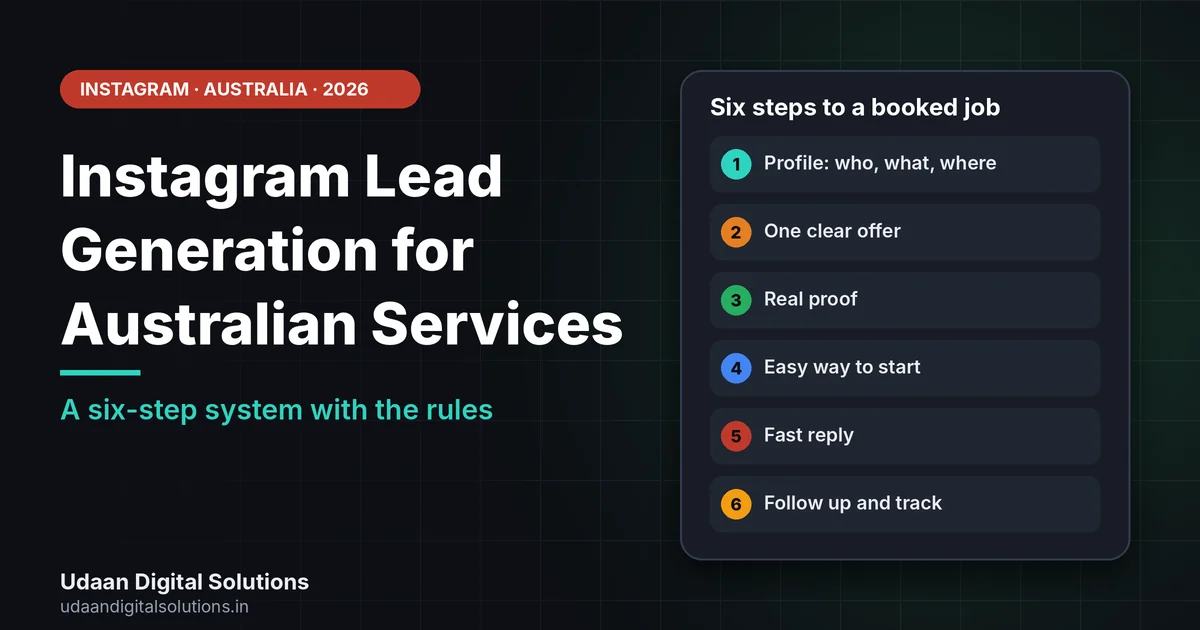 Instagram lead generation for Australian service businesses shown as a six-step path from profile to follow-up