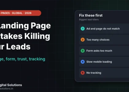 Fifteen landing page mistakes killing leads grouped by message, form, trust and tracking with a fix for each
