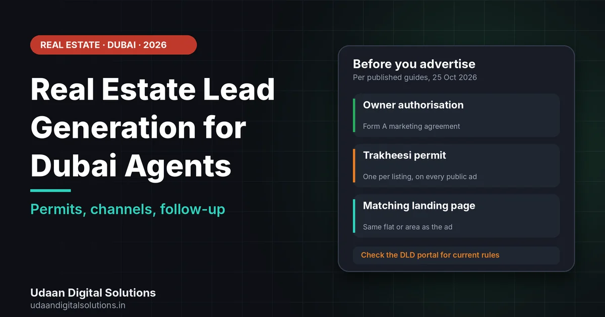 Real estate lead generation for Dubai agents shown as a six-step path from permit to viewing