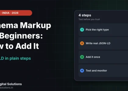 Schema markup for beginners showing the steps to choose a type, write JSON-LD, add it in WordPress and test it