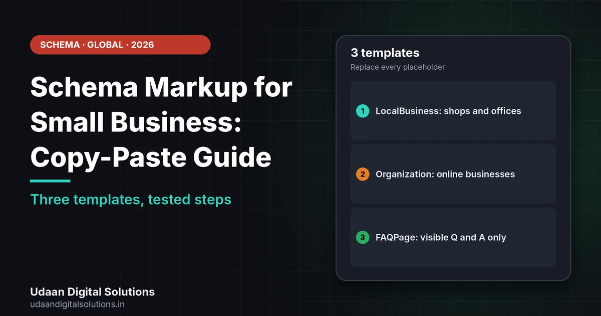 Schema markup for small business sites showing three copy-paste JSON-LD templates and a test step