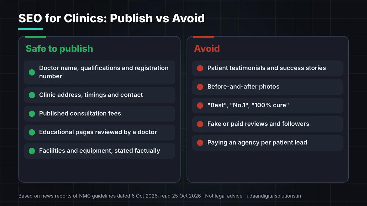 SEO for clinics: what to publish and what to avoid under the NMC's October 2026 advertising guidelines