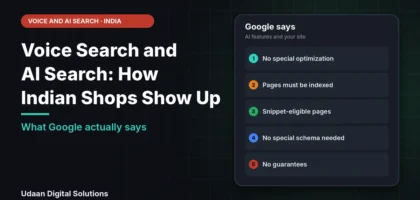 Voice search and AI search for Indian shops showing the basics Google says matter: indexed pages, helpful content and accurate business details