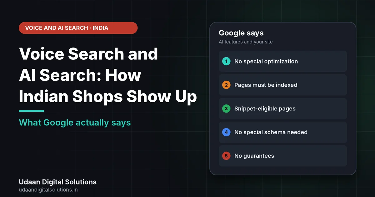 Voice search and AI search for Indian shops showing the basics Google says matter: indexed pages, helpful content and accurate business details