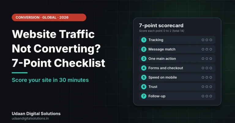 Website traffic not converting checklist