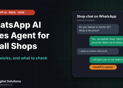 WhatsApp AI sales agent for small shops shown as a chat where an AI agent answers a price question and hands over to a person