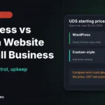 WordPress vs custom website for a small business in India shown as two options with cost and fit compared