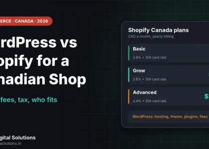 WordPress vs Shopify for a Canadian small shop shown as two store options with cost and control compared