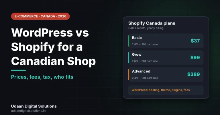 WordPress vs Shopify for a Canadian Small Shop (2026)
